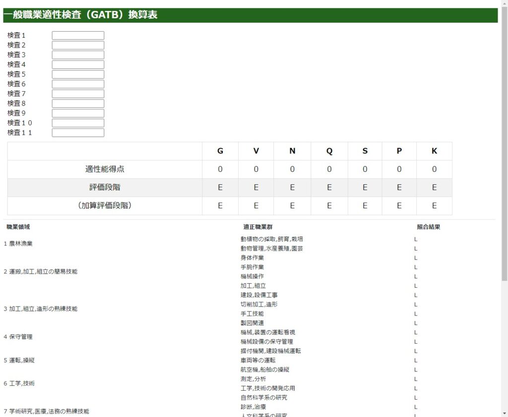 一般職業適性検査（GATB）換算表 - techlearn